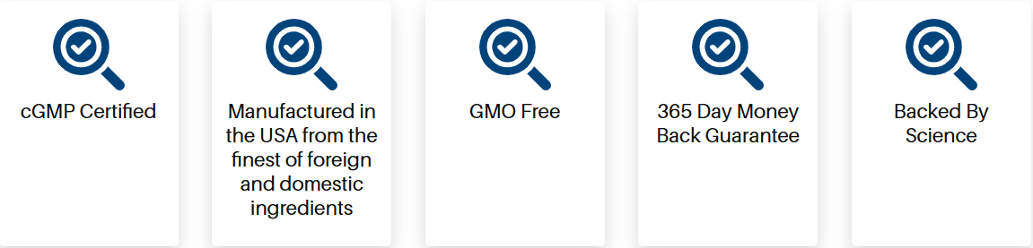 Image with five cards showing product certifications and guarantees, like "cGMP Certified" and "365 Day Money Back Guarantee."