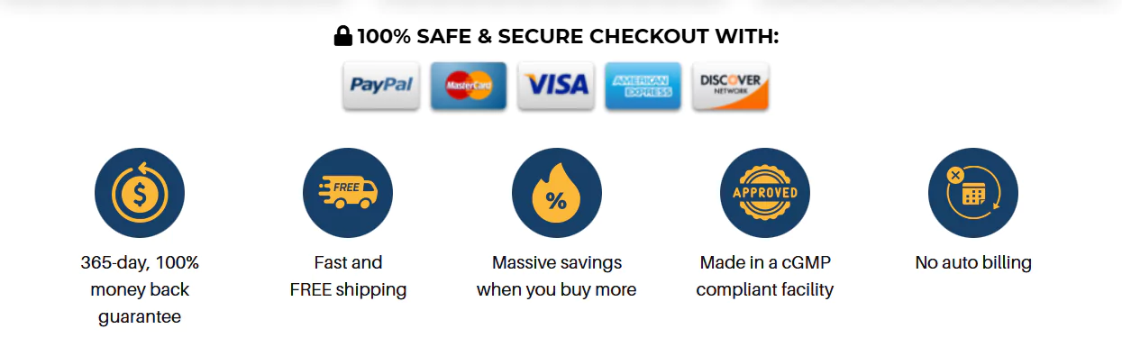 Secure checkout with Paypal, MasterCard, Visa, American Express and Discover